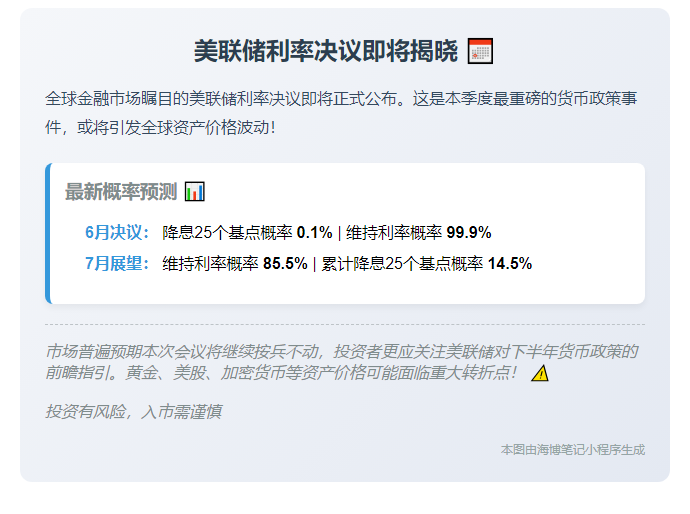 **美联储今夜公布利率决议**