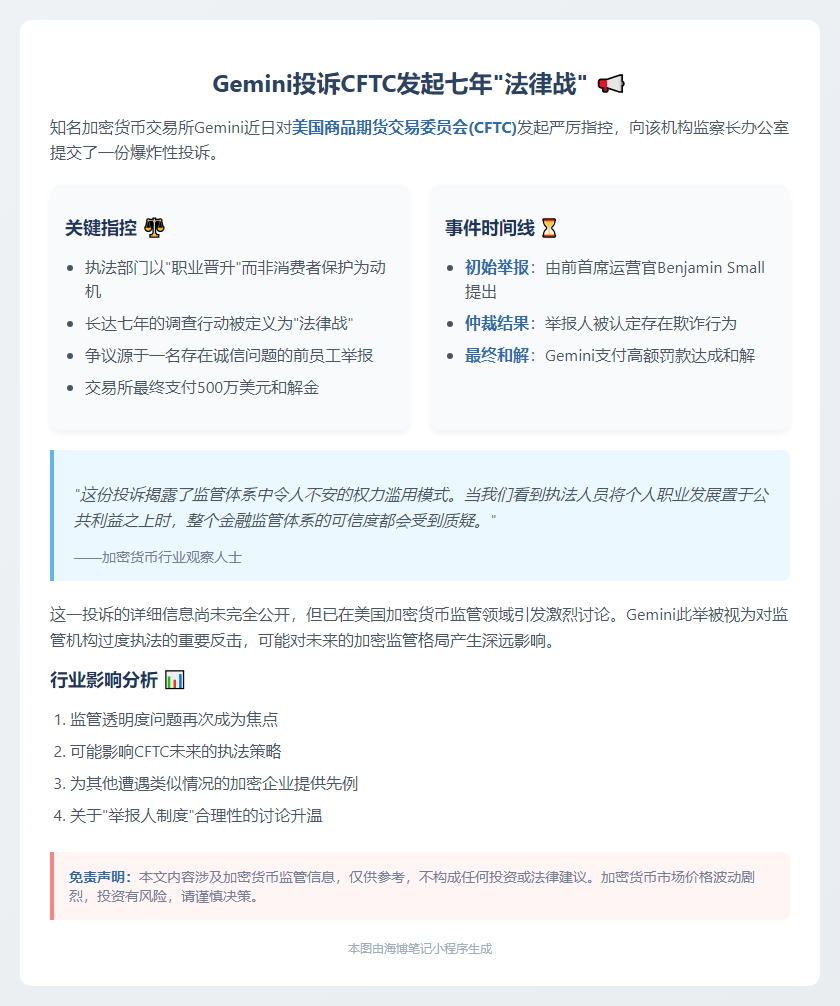 Gemini投诉CFTC发起七年