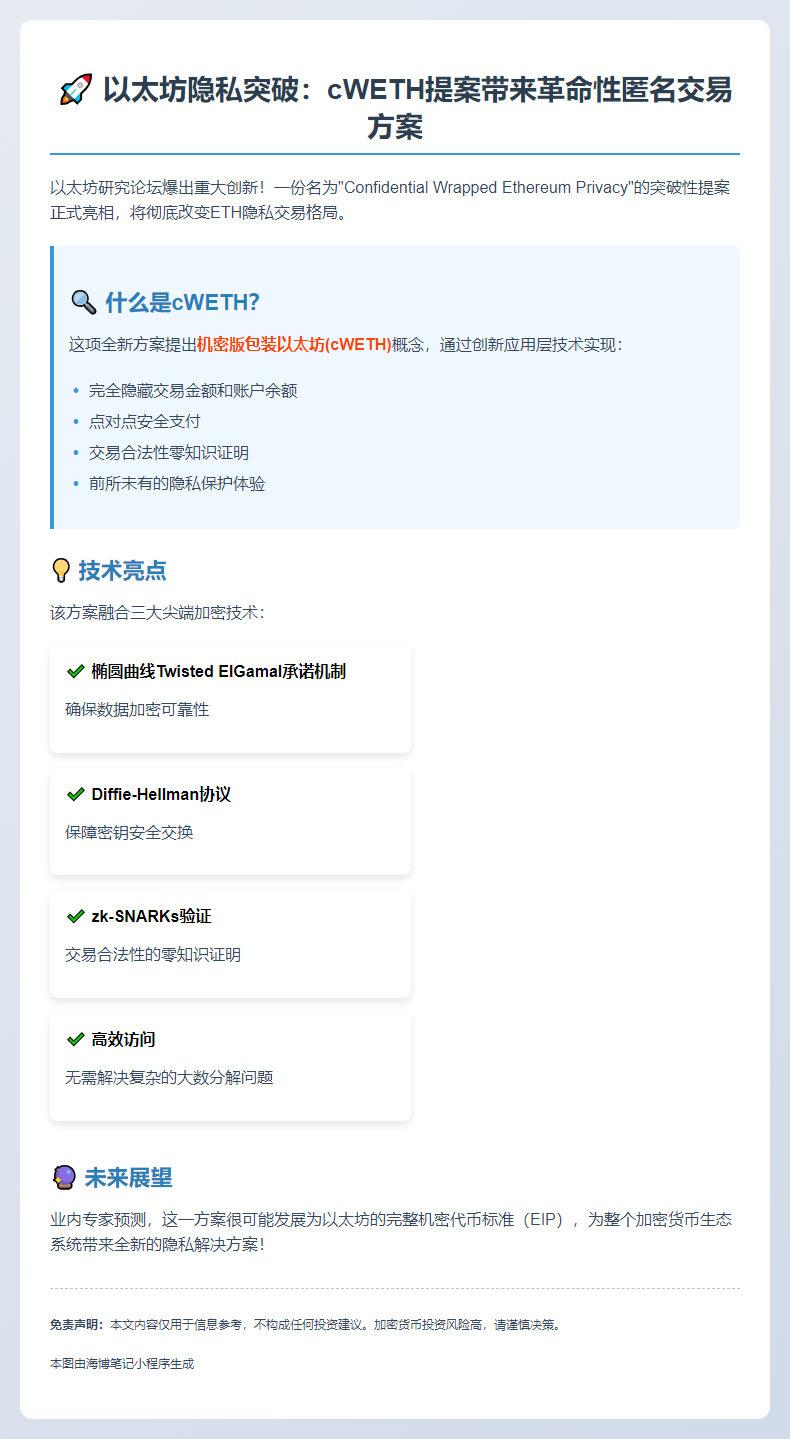 以太坊隐私方案cWETH草案发布