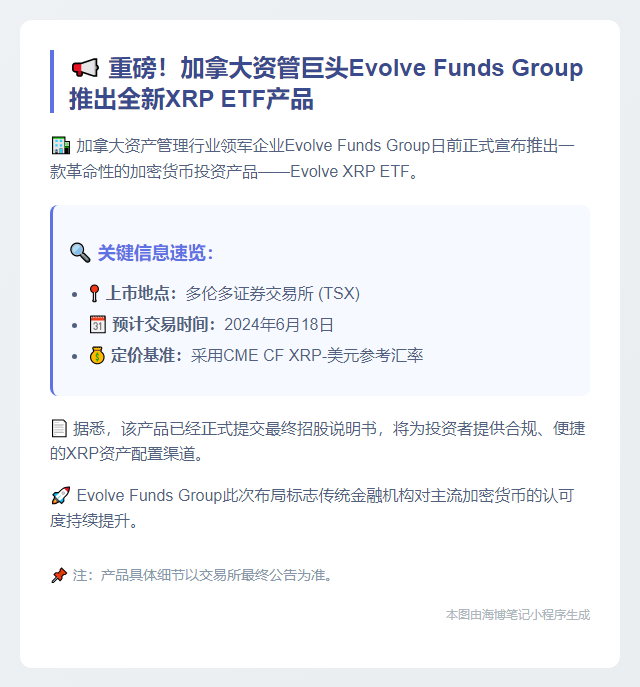 资管巨头推出XRP ETF