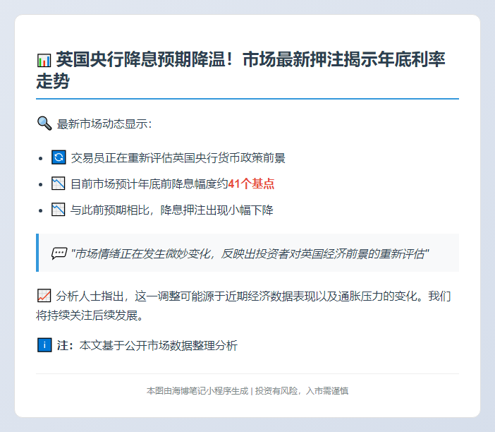 交易员下调英国央行降息预期至41个基点