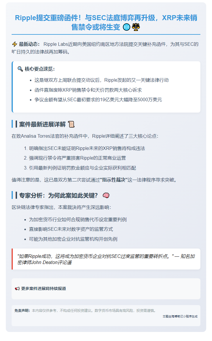 Ripple提交新函件支持动议