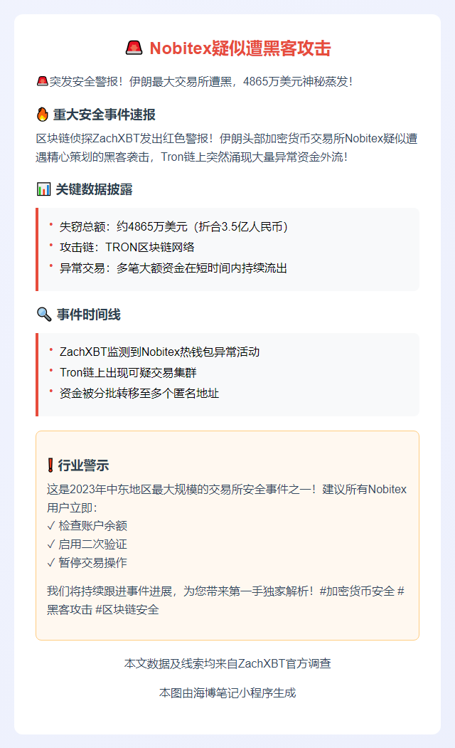 Nobitex疑似遭黑客攻击