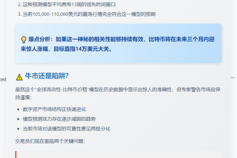 Matrixport预测比特币或涨至14万美元，模型待验证