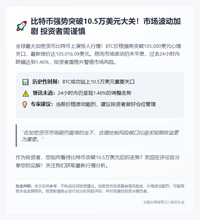 比特币飙破10.5万美元