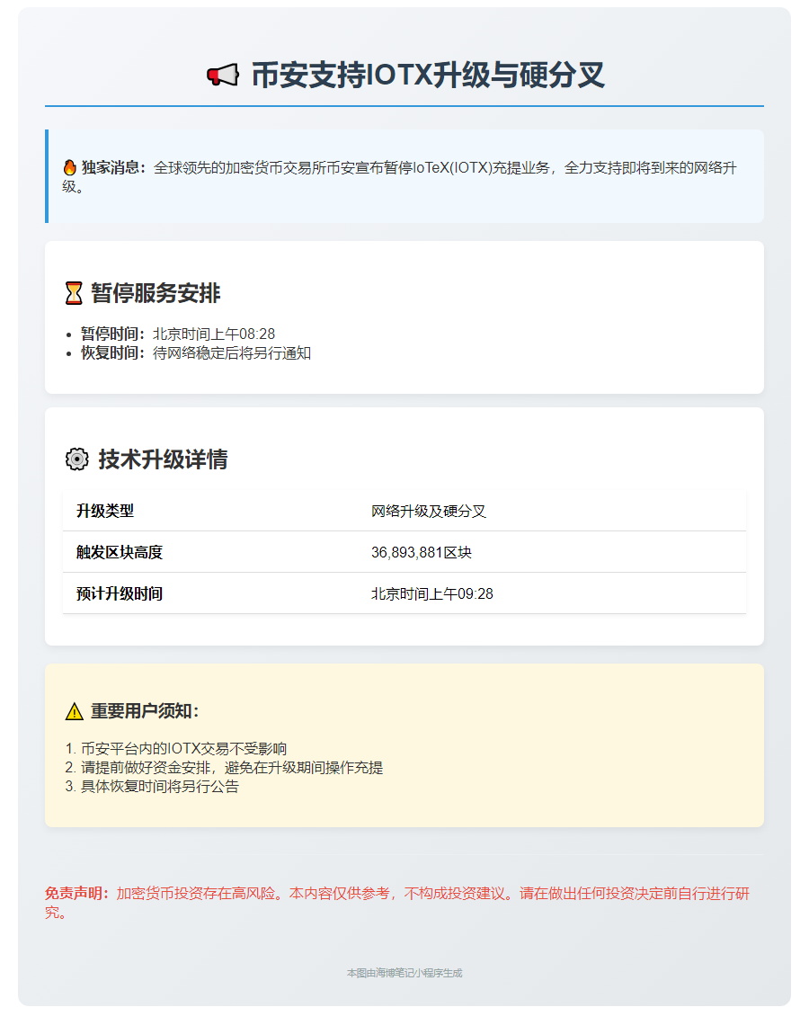 币安支持IOTX升级与硬分叉