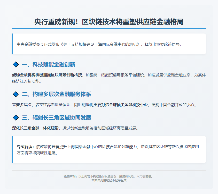 金融委支持利用区块链发展供应链金融