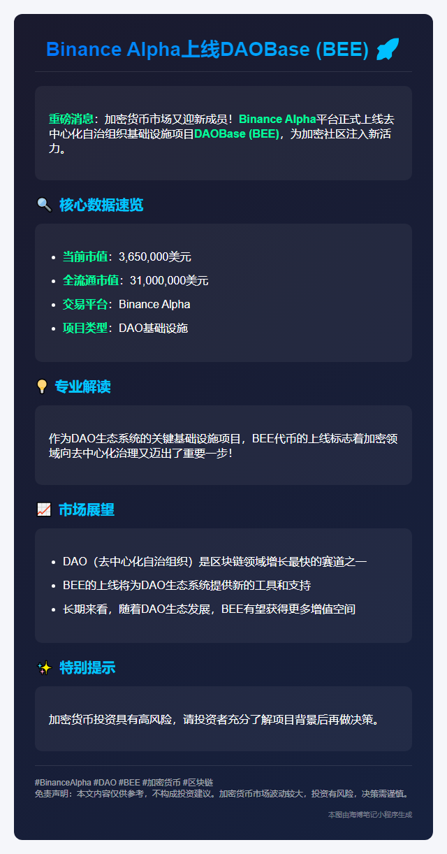 "Binance Alpha上线DAOBase (BEE)"