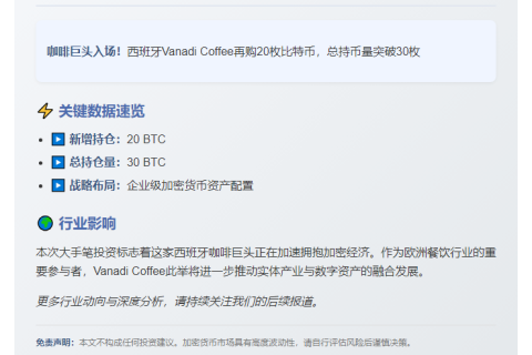 Vanadi Coffee增持20枚比特币 总持仓达30枚