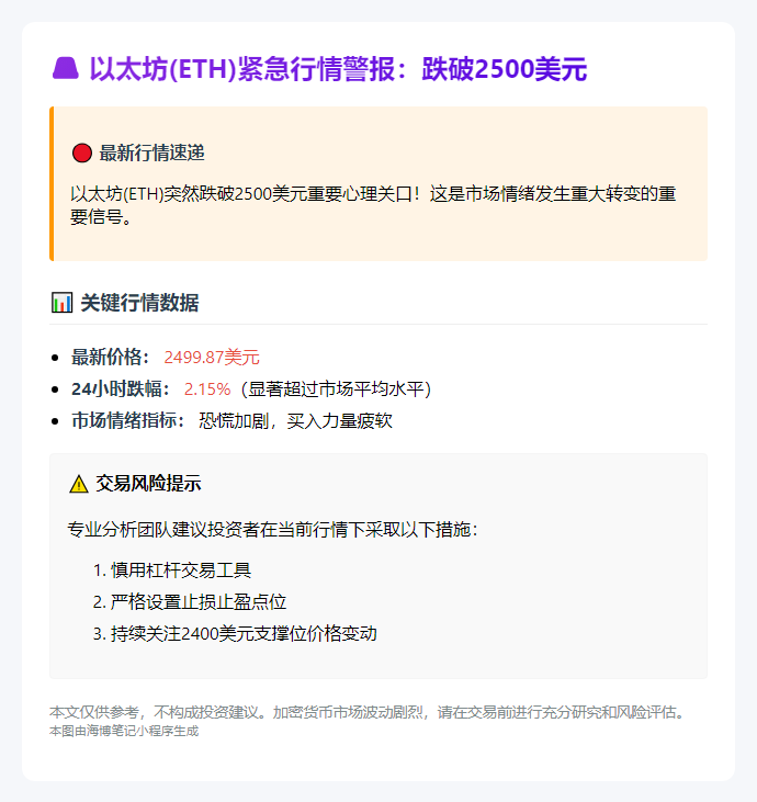 ETH跌破2500美元