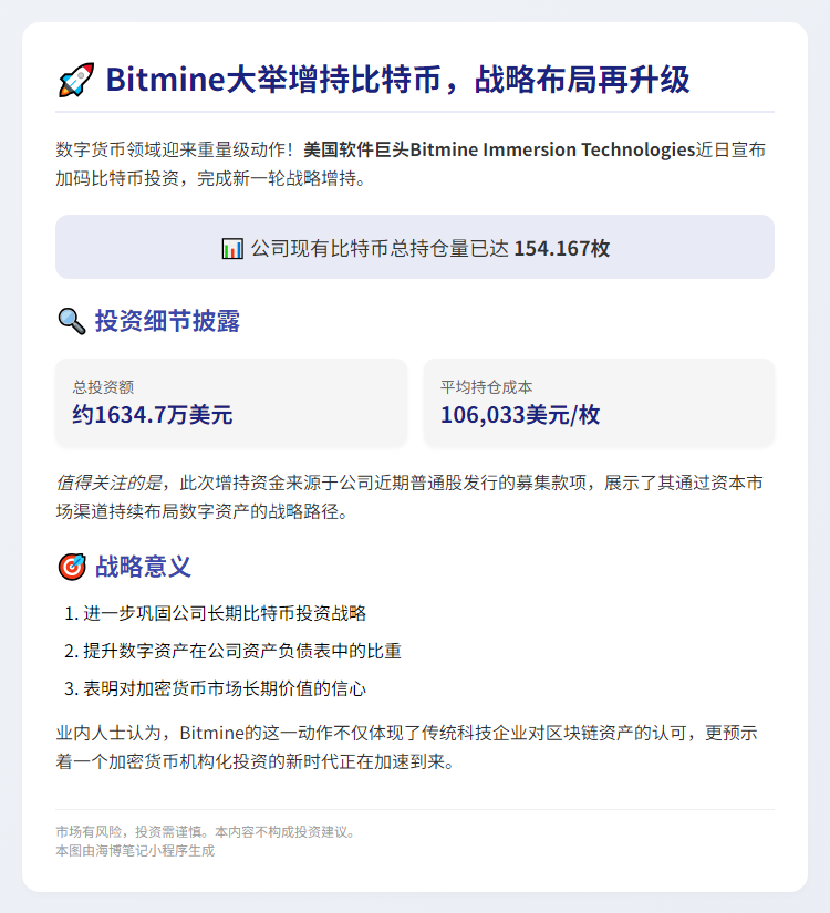 Bitmine增持比特币，持仓达154枚