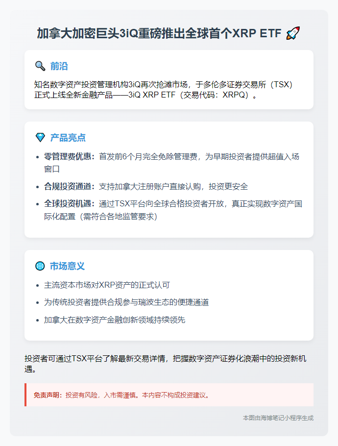 "3iQ推出XRP加密ETF"