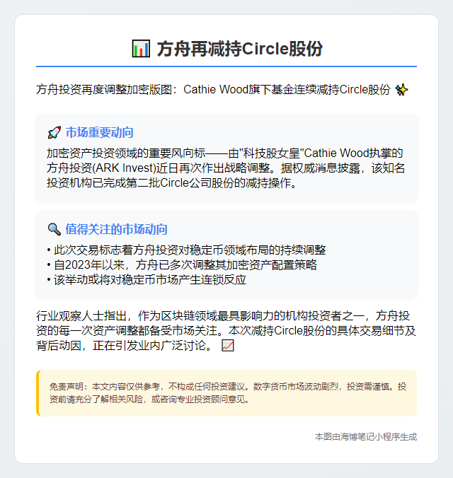 方舟再减持Circle股份