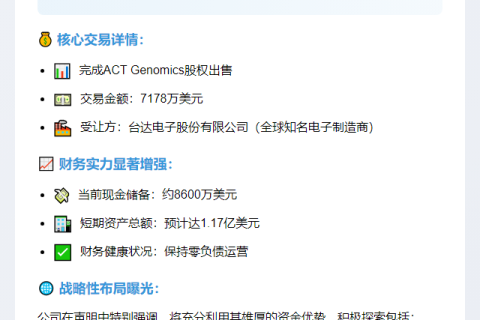 Prenetics探索数字资产与比特币策略