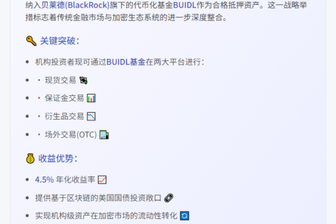 贝莱德BUIDL基金获Crypto.com和Deribit抵押认可