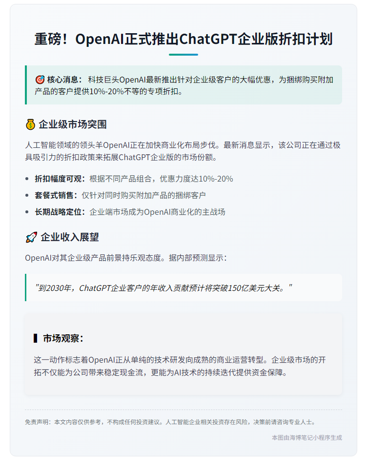 OpenAI推企业版ChatGPT优惠