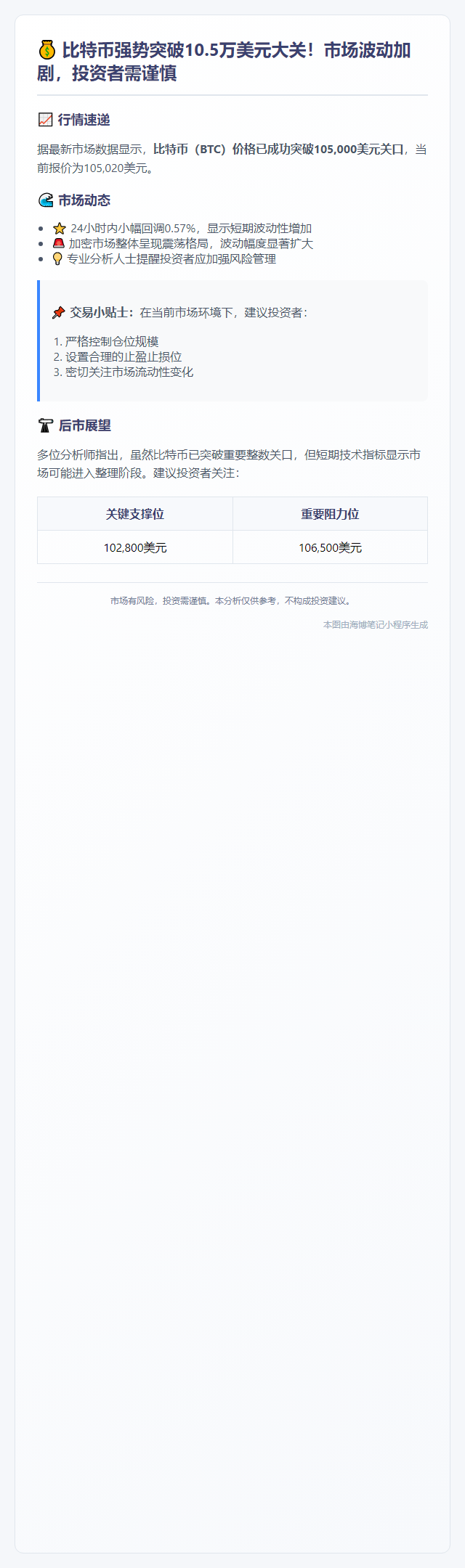 BTC破10.5万美元