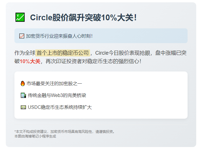Circle暴涨逾10%成稳定币第一股