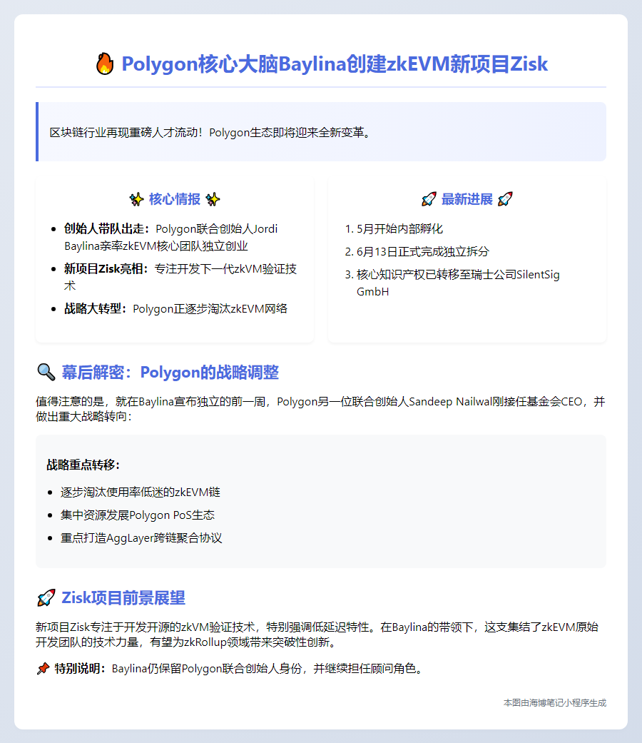 Polygon联创Baylina创建zkEVM新项目Zisk