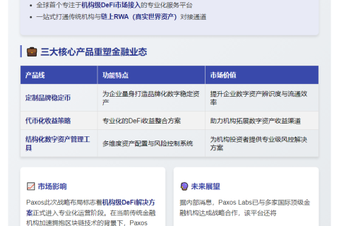 Paxos成立新公司Paxos Labs