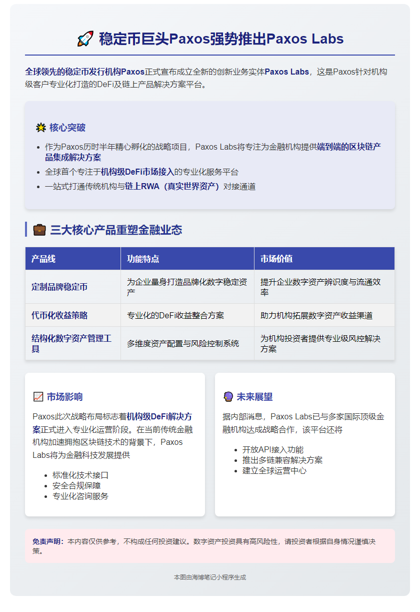 Paxos成立新公司Paxos Labs