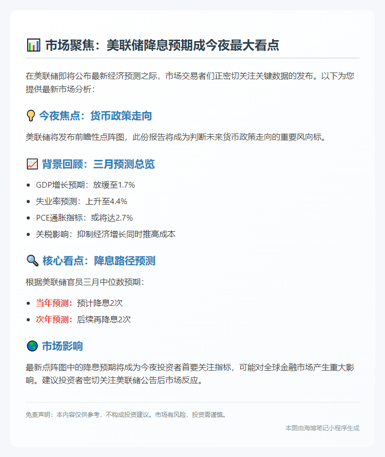 美联储降息预期牵动市场
