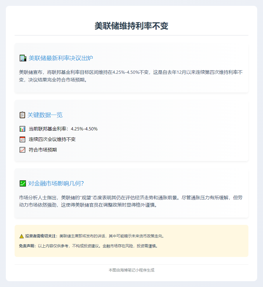 美联储维持利率不变