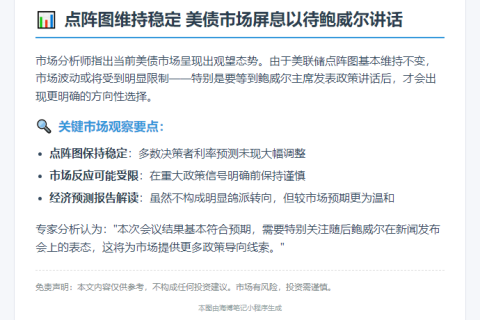 美债静待鲍威尔，点阵图维稳