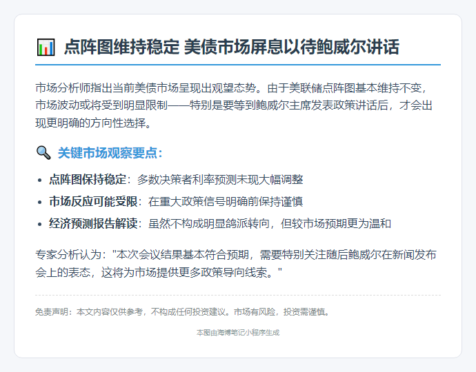美债静待鲍威尔，点阵图维稳
