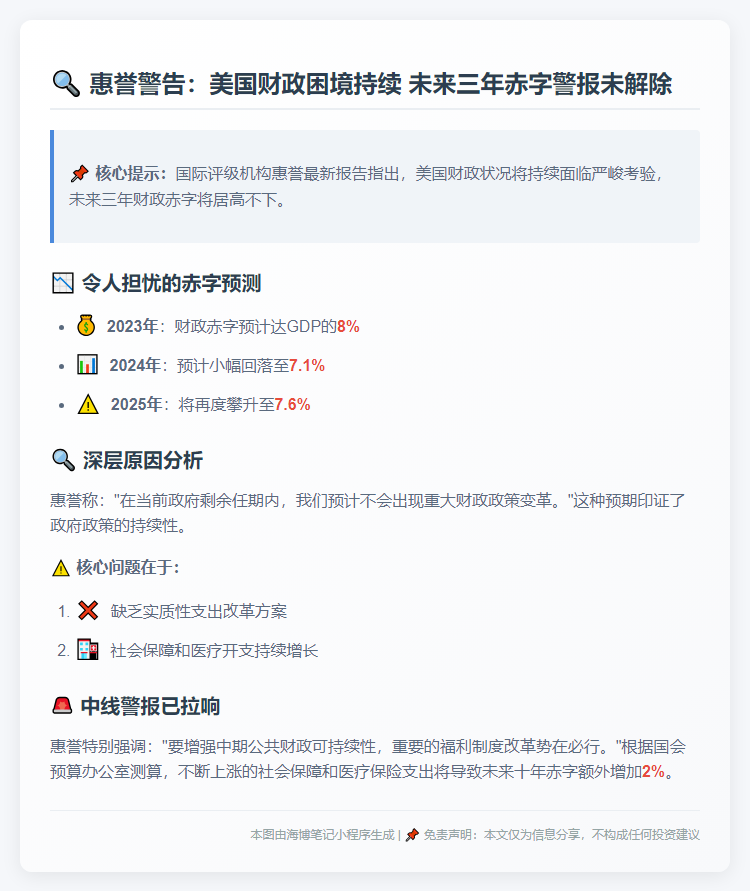 美财政前景挑战大
