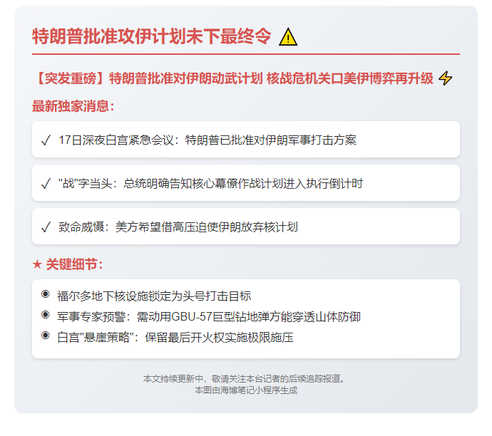 特朗普批准攻伊计划未下最终令