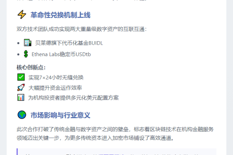 Ethena与Securitize推出全天候USDT-BUIDL兑换