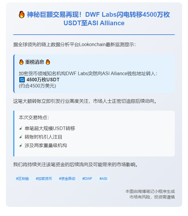 DWF Labs转账4500万USDT至ASI Alliance