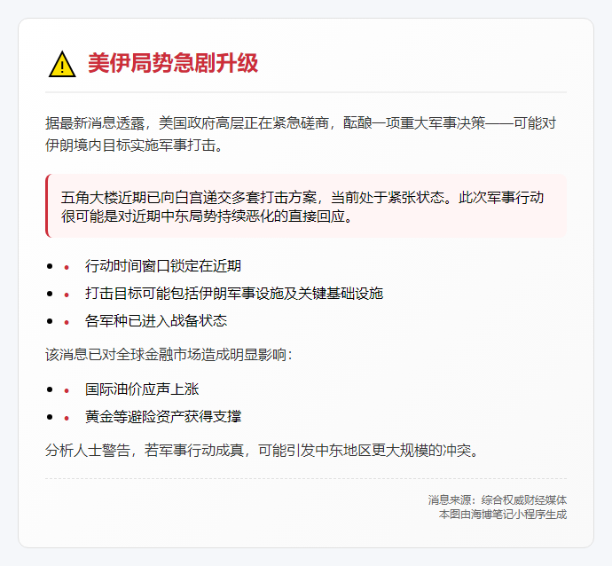 美或本周末袭击伊朗
