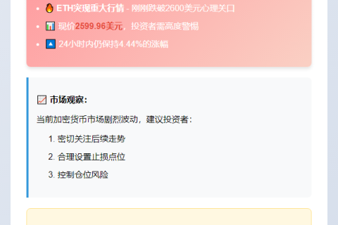 ETH跌破2600