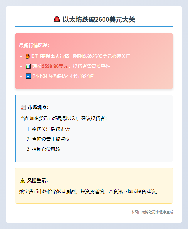 ETH跌破2600