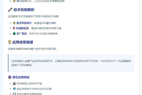 Pyth 支持 FTSE 100 实时数据