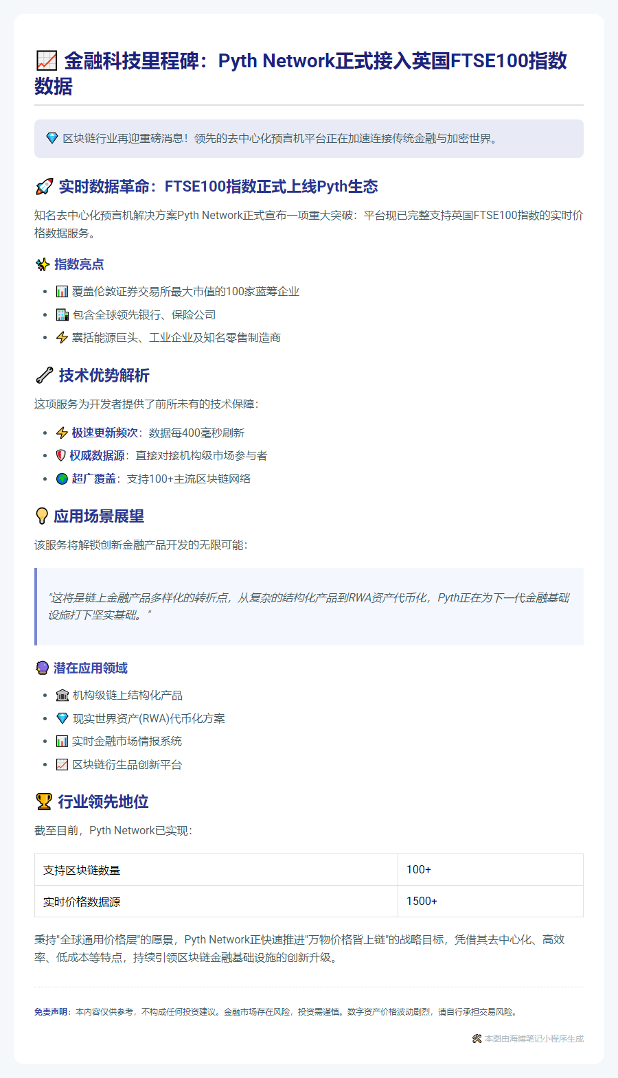 Pyth 支持 FTSE 100 实时数据