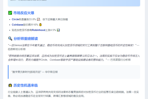 Circle飙升34%，特朗普签法案或促稳定币爆发