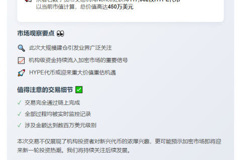 值450万美元HYPE转入Pantera Capital关联钱包