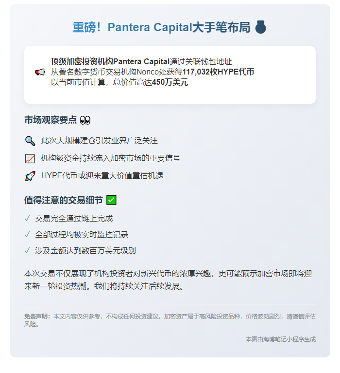 值450万美元HYPE转入Pantera Capital关联钱包