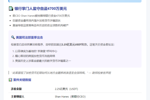 美司法部将堪萨斯银行倒闭案与2.25亿诈骗案关联