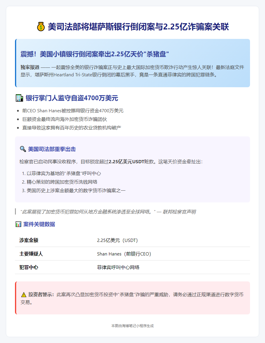 美司法部将堪萨斯银行倒闭案与2.25亿诈骗案关联