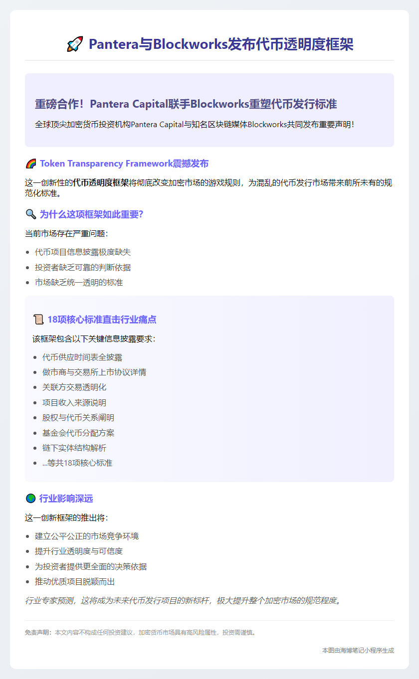 Pantera与Blockworks发布代币透明度框架