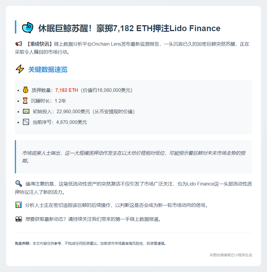 巨鲸沉寂1.2年后质押7182枚ETH