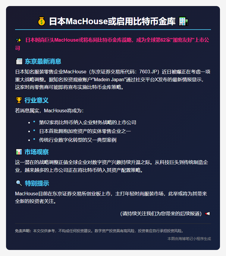 日本MacHouse或启用比特币金库