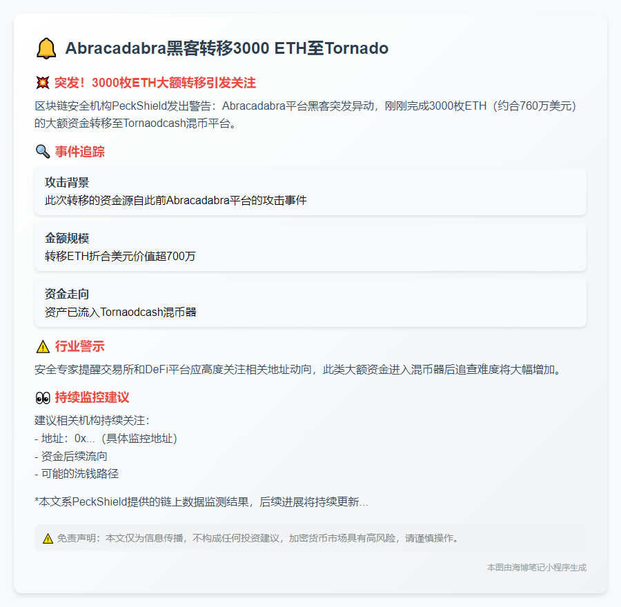 "Abracadabra黑客转移3000 ETH至Tornado"