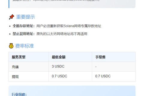 Upbit支持Solana链USDC充提
