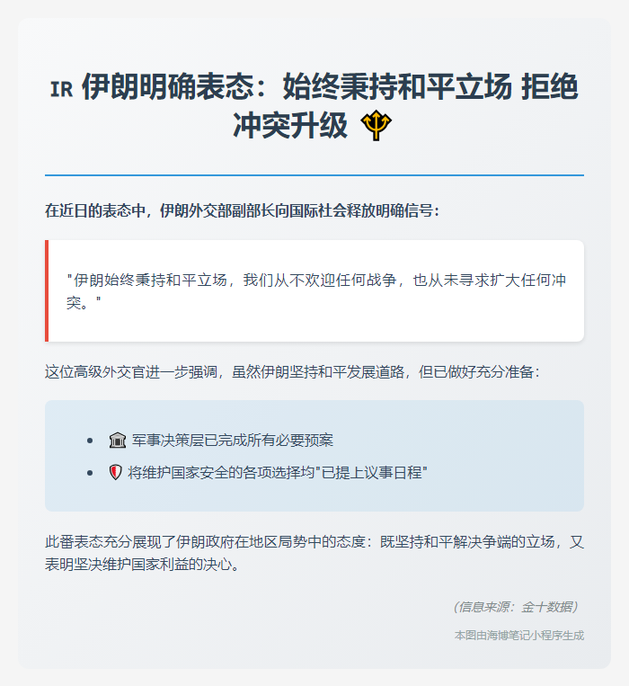 伊朗：不欢迎战争，不扩大冲突