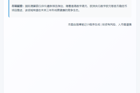 稳定币市场升温藏风险